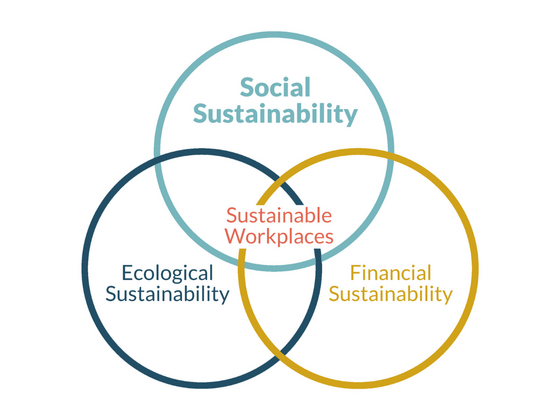 © EPI/Vivienne Hettig/Daran Naphtali Suthiwan-Tadmor/Moira Wöhrmann